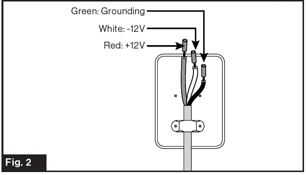 installing refrigerator 2