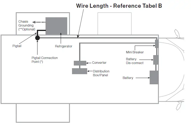 wire diagram 2