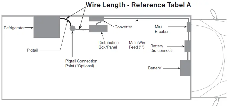 wire diagram