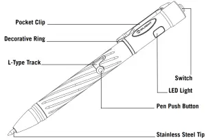 OLIGHT Open2 Desert Tan - OVERVIEW