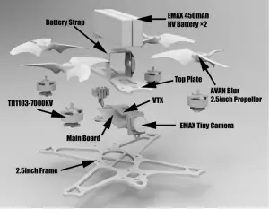 Tiny-Hawk-Freestyle-Mini-Drone-Structure
