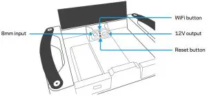 GOAL ZERO YETI 3000X Portable Power - Buttons