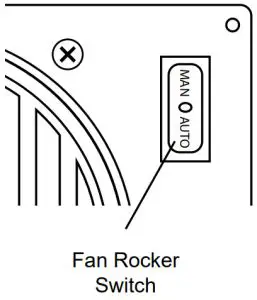 Dyna Glo Wall Heater Fan WHF100 -OPERATING INSTRUCTIONS