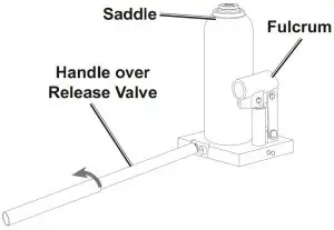 Operating Instructions