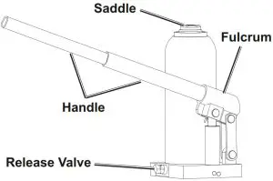 Operating Instructions