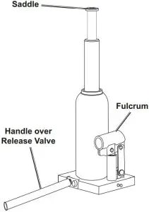 Operating Instructions
