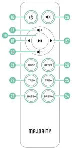 Majority D40 Bookshelf Speakers-REMOTE CONTROL