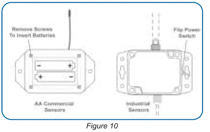 MONNIT MNS2-4-W2-MS-IR ALTA Motion Detection Sensor-10