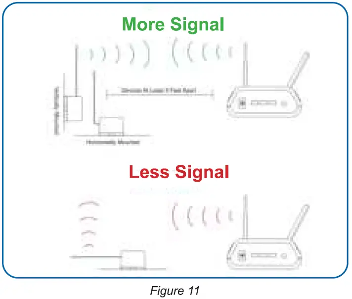 MONNIT MNS2-4-W2-MS-IR ALTA Motion Detection Sensor-11