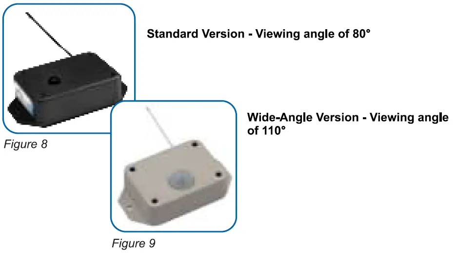 MONNIT MNS2-4-W2-MS-IR ALTA Motion Detection Sensor-9