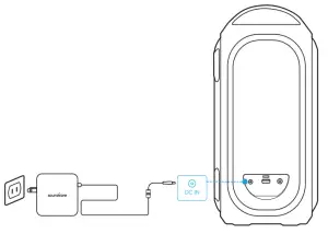 Soundcore A3390Z12 Rave Partycast Portable Bluetooth Speaker-Speaker