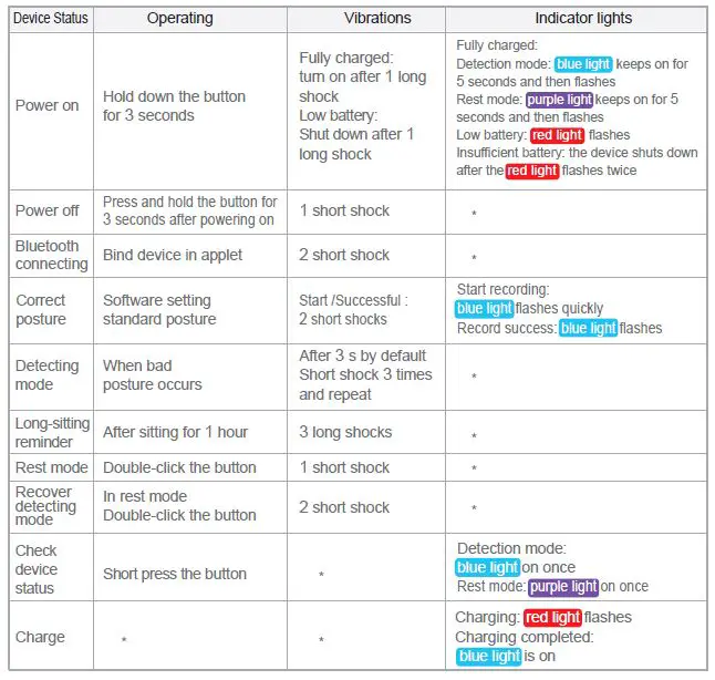 hiPee P1 Smart Posture Corrector-6