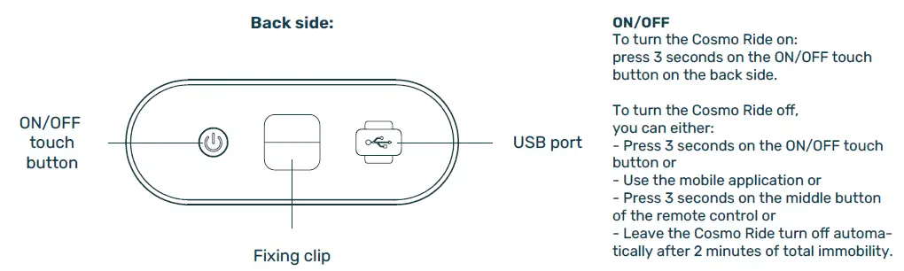 COSMO CB-COB-001-B Ride Connected Lighting-4