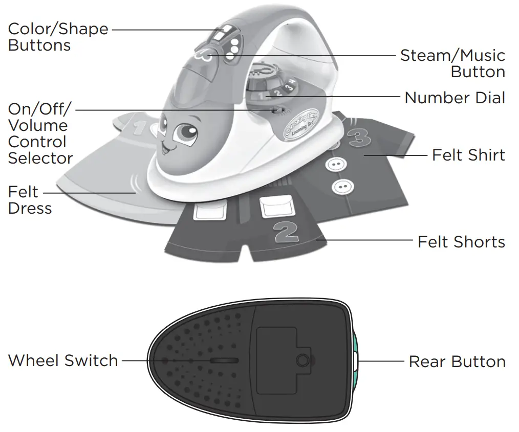 LeapFrog Ironing Time Learning Set - INTRODUCTION
