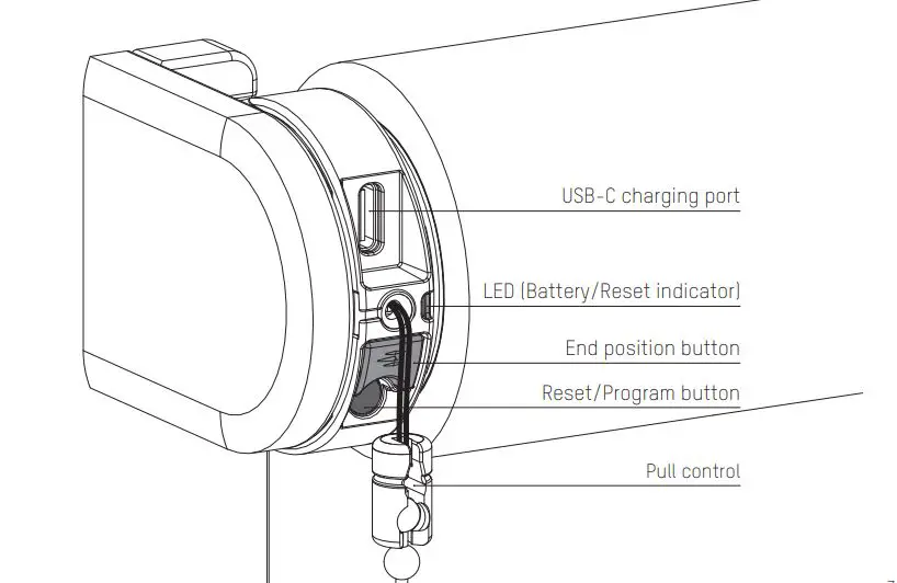 MOTIONBLINDS MOTOR CM-03-E Roller Blind fig1