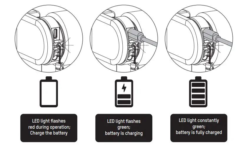 MOTIONBLINDS MOTOR CM-03-E Roller Blind fig7