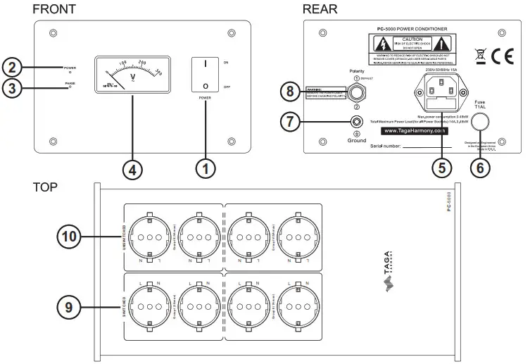 TAGA PC Series 230V Power Line Conditioner- Controls