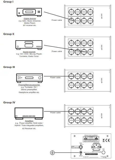 TAGA PC Series 230V Power Line Conditioner- Hooking Up