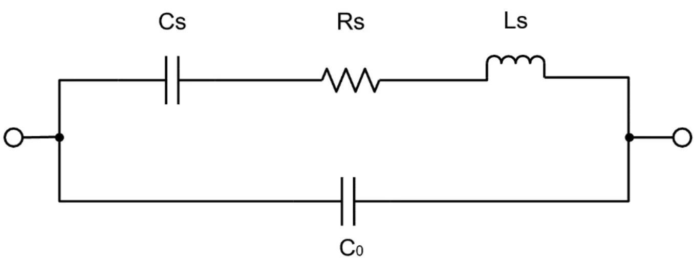 SILICON LABS AN1335 RS9116 SoC Crystal Selection - Crystal
