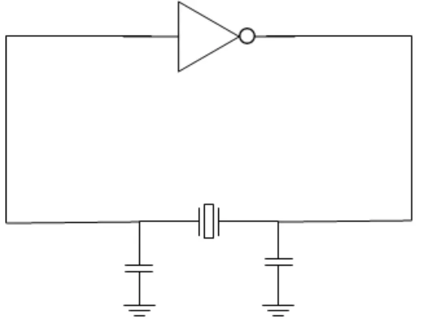 SILICON LABS AN1335 RS9116 SoC Crystal Selection - Oscillators