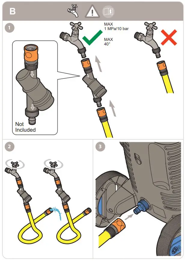 Nilfisk High Pressure Washer Core 140 In Hand Powercontrol - B 1