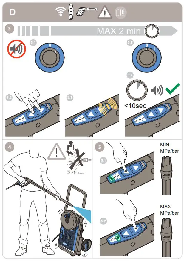 Nilfisk High Pressure Washer Core 140 In Hand Powercontrol - D 2