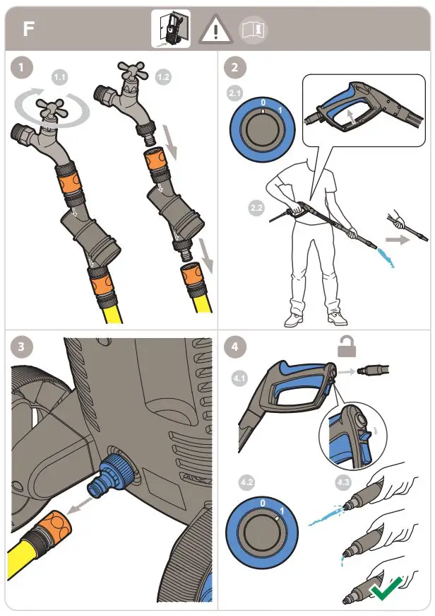 Nilfisk High Pressure Washer Core 140 In Hand Powercontrol - F 1
