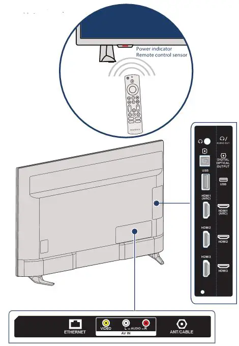 INSIGNIA LED TV 32 inch 60Hz - FEATURES