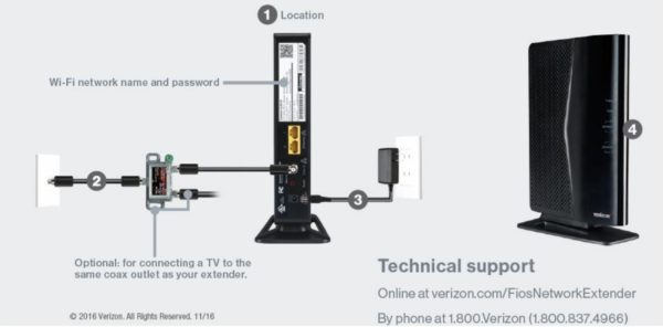 Here's How Your Fios Network Extender Should Look When You're Done Setting It Up.