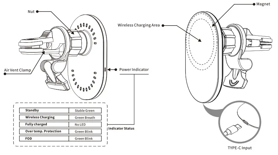Shenzhen Esorun Technology MAGHOLDS01 Magnetic Wireless Charger- Product Diagram