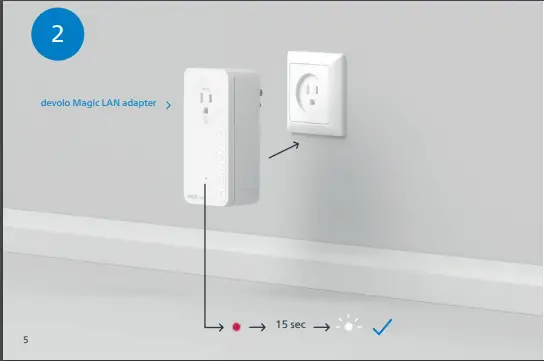 devolo MAGIC 08784 2 LAN 1-1 Innovative PLC Adapter fig 3