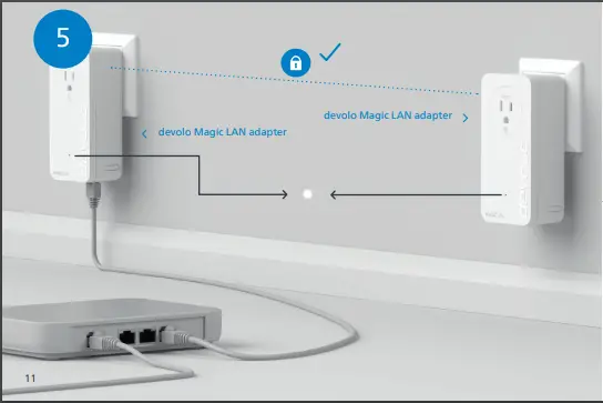 devolo MAGIC 08784 2 LAN 1-1 Innovative PLC Adapter fig 6
