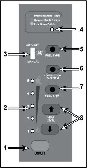 Hampton GCI60 - Figure 2