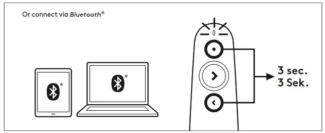 logitech 910-005389-18BE R500s Laser Presentation Remote- 2