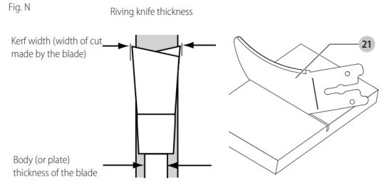 DEWALT DWE7485 Table Saw - fig14