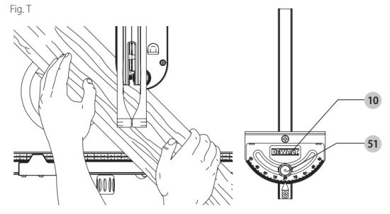 DEWALT DWE7485 Table Saw - fig20