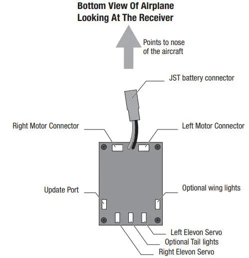 E-flite UMX Ultrix - Receiver Wiring Diagram