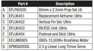 E-flite UMX Ultrix - Replacement Parts List