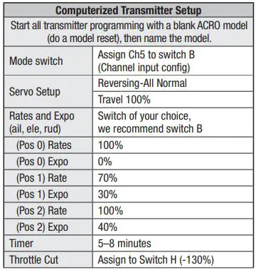 E-flite UMX Ultrix - Transmitter Setup