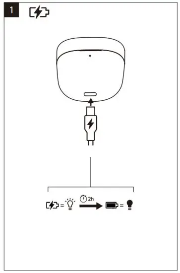 PHILIPS TAT2236 2000 Series True Wireless Headphones - Series