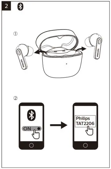 PHILIPS TAT2236 2000 Series True Wireless Headphones - Series2