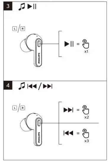PHILIPS TAT2236 2000 Series True Wireless Headphones - Series3