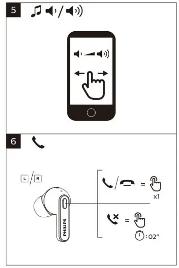 PHILIPS TAT2236 2000 Series True Wireless Headphones - Series6