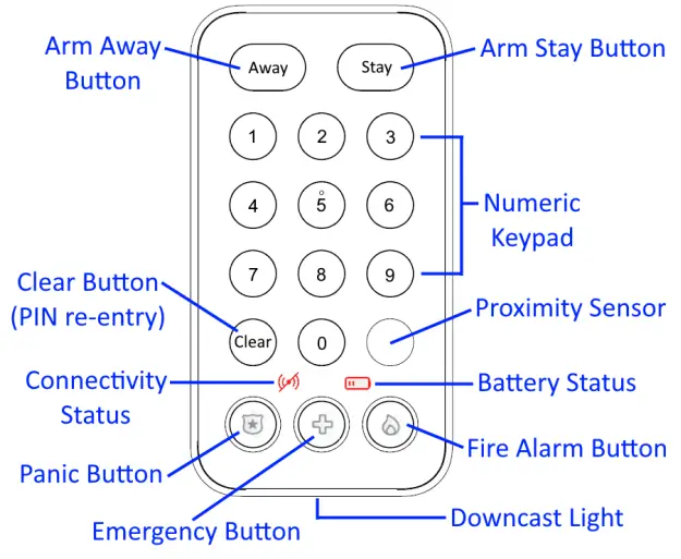 vivint VS KPAD01 001 Keypad Wireless Z Wave Control Device - (front view