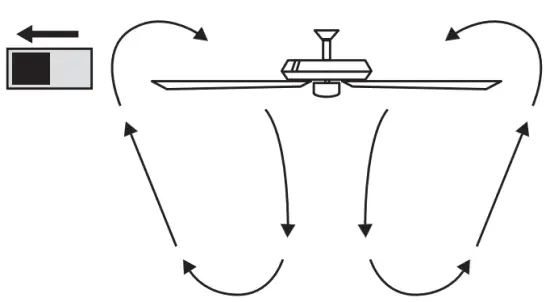Assembly Instructions