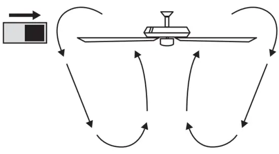 Assembly Instructions
