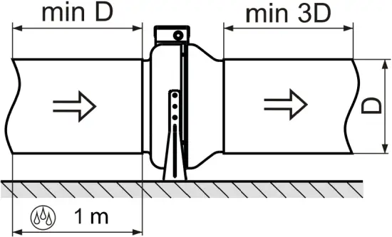 VKMz 200 Q - MOUNTING AND SET-UP 3