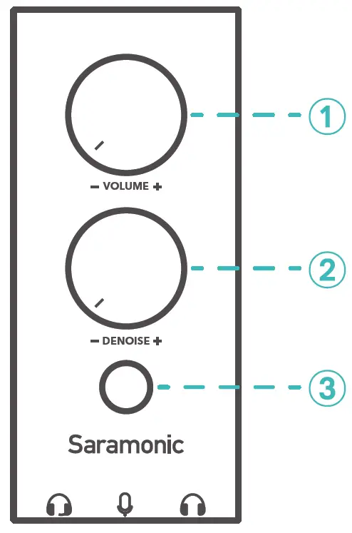 Saramonic-SR-EA5-Denoise-Sound-Card-fig1