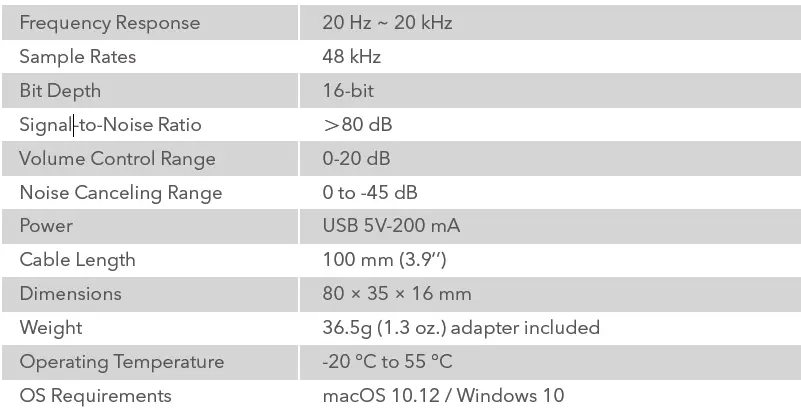 Saramonic-SR-EA5-Denoise-Sound-Card-fig4