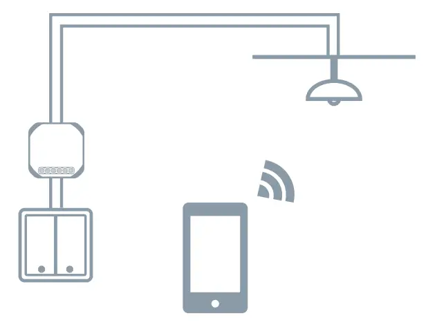TESLA-SWI-Smart-Switch-Module-Dual-3